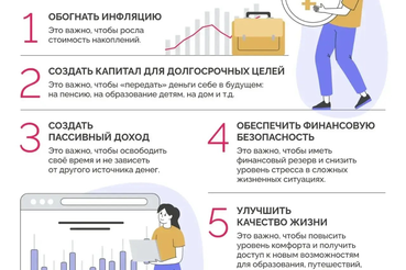 Всероссийская просветительская эстафета «Мои финансы»: ТОП-5 причин начать инвестировать!